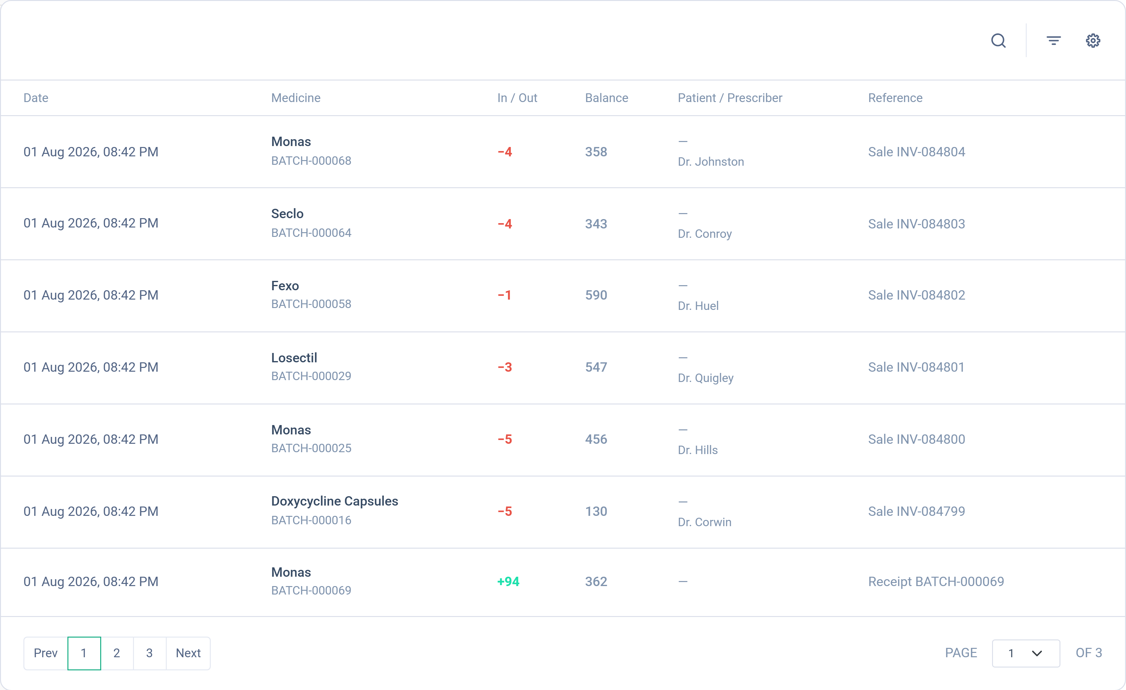 Dashlead controlled drug register listing dispenses with patient, prescriber and quantity