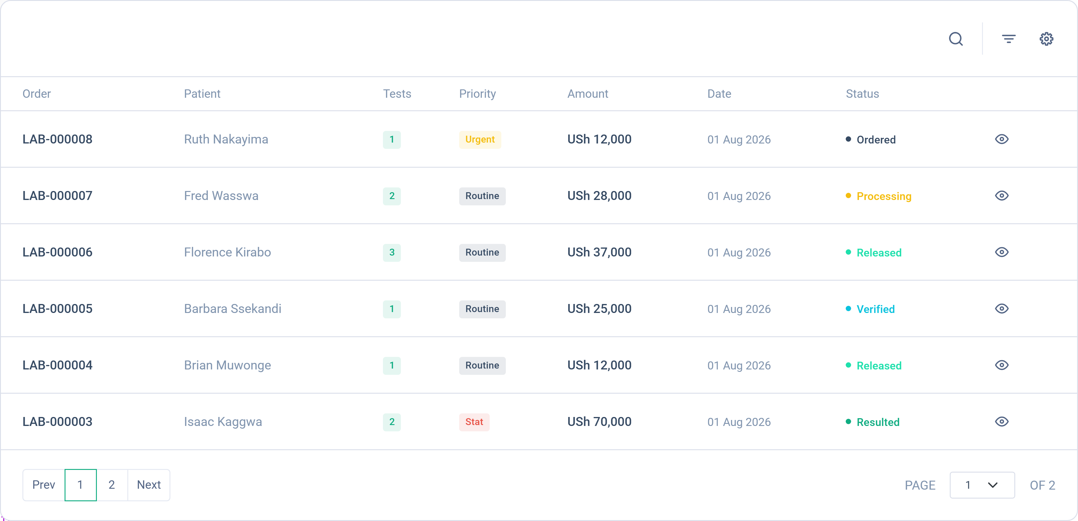 Dashlead laboratory orders moving through ordered, processing, resulted, verified and released