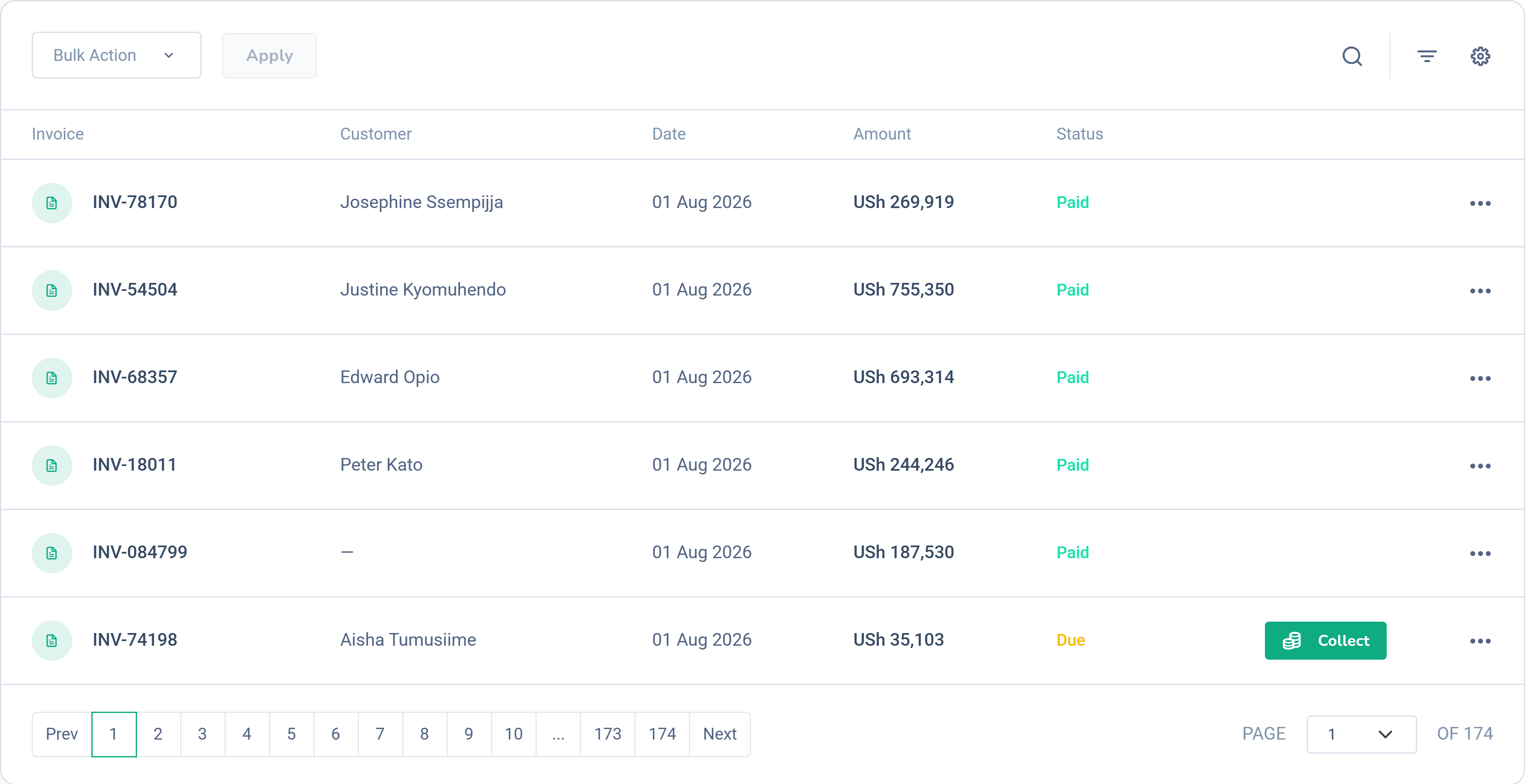 Dashlead pharmacy sales list with invoice number, customer, amount and payment status