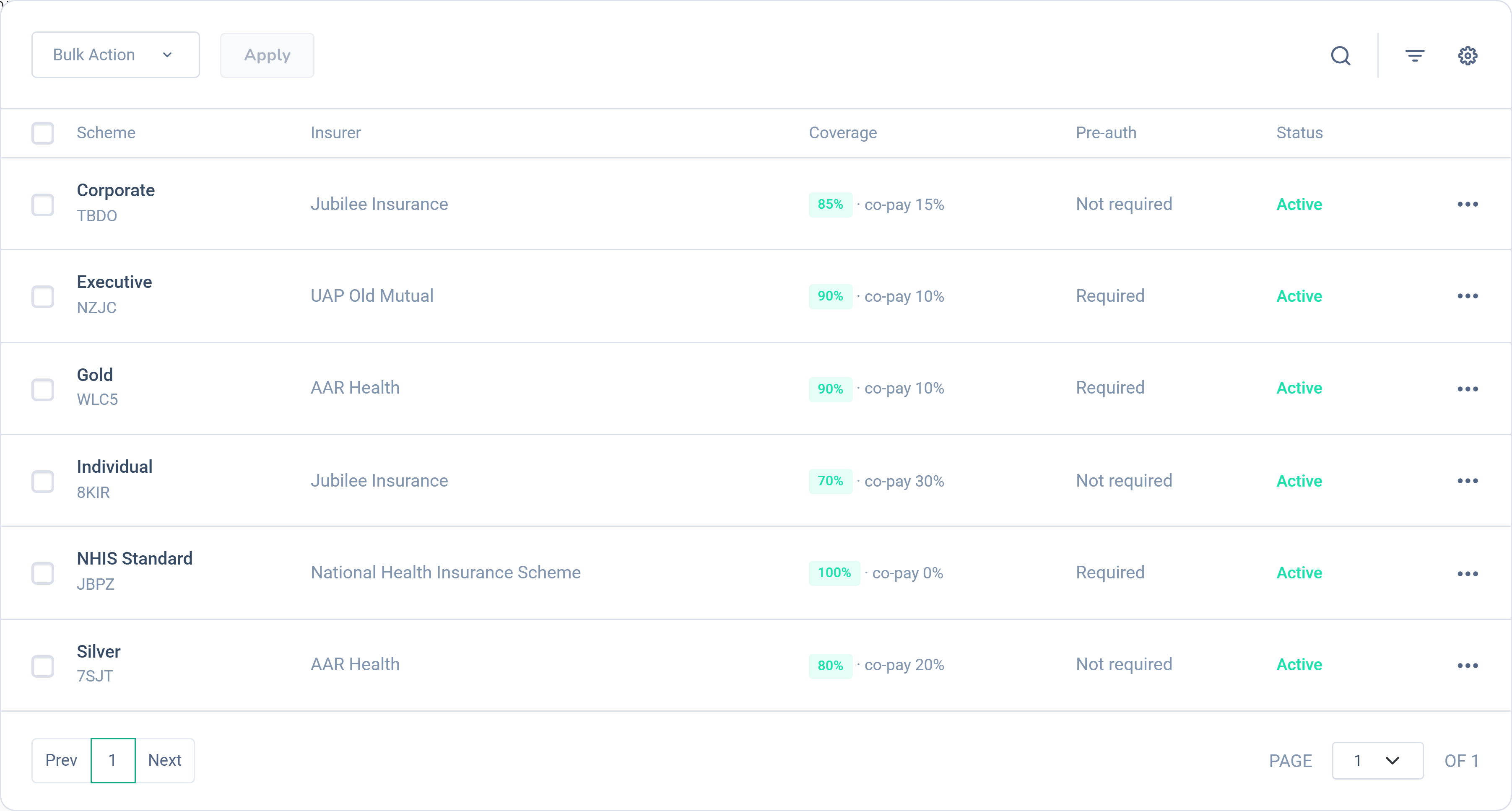 Dashlead insurance schemes per insurer with co-pay rules