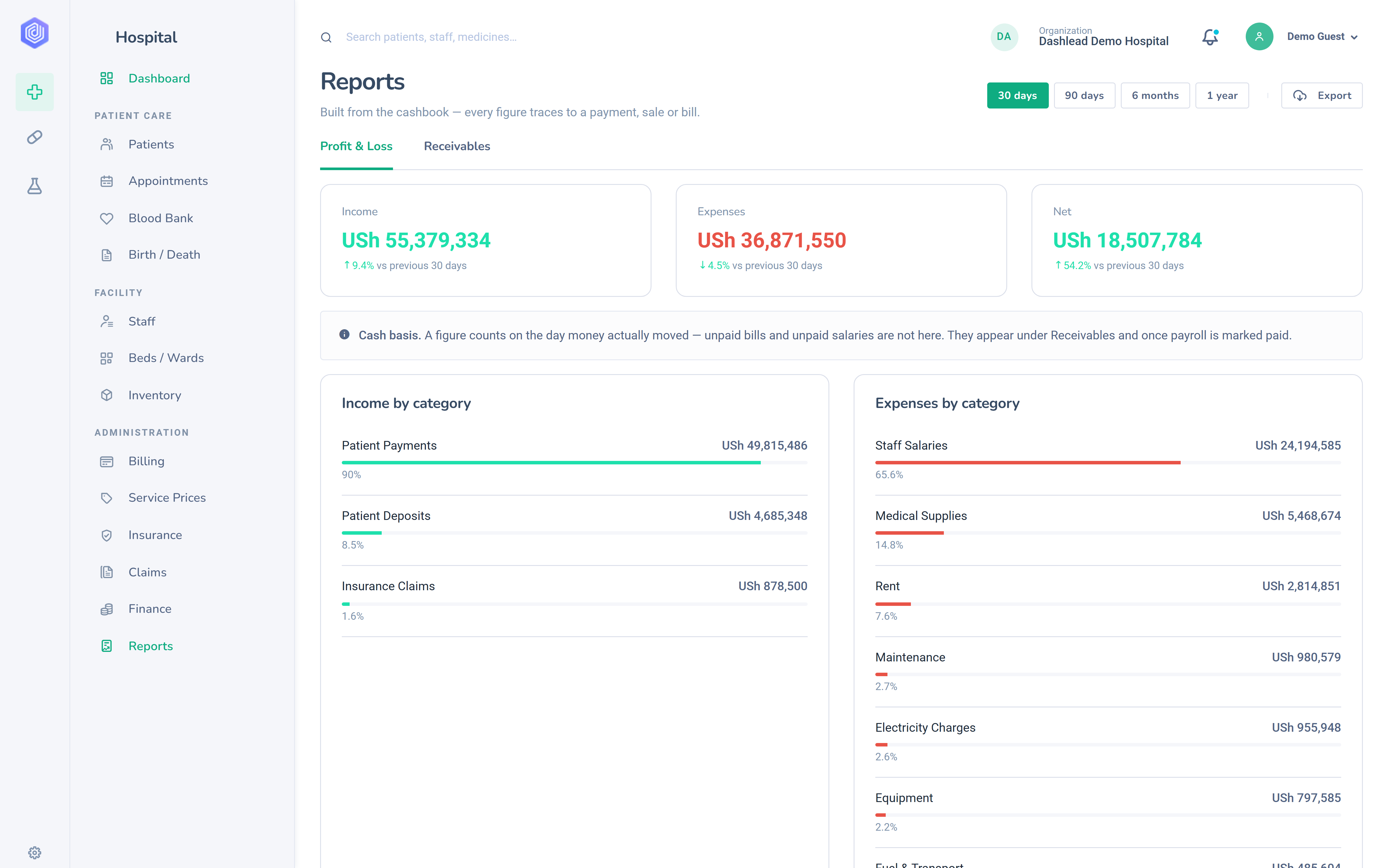 Reports & Accountant Exports